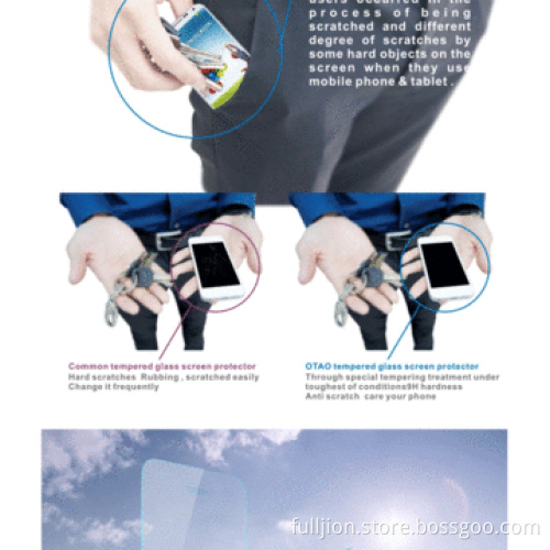 Anti-crack Tempered Glass Screen Protector for Samsung Galaxy S5
